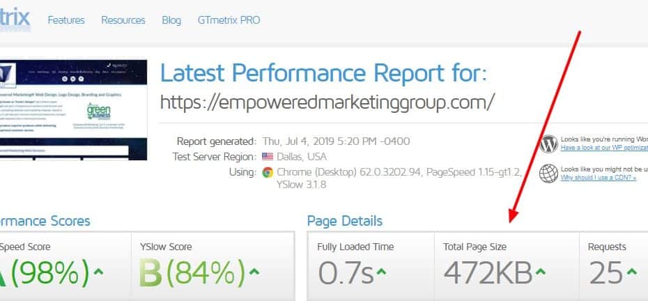 Empowered Marketing Group GTMetrix Report After Trimming The Fat