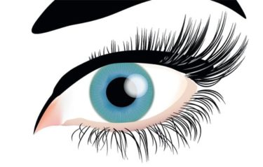 Vector Illustration - Eye
